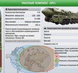 Русия и Украйна се споразумяха за размяна на военнопленници