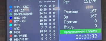 Свобода за автобусите: Край на задължителните автогари