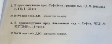 Телеком иска 70 хил. лв. от граждани, завели му колективен иск