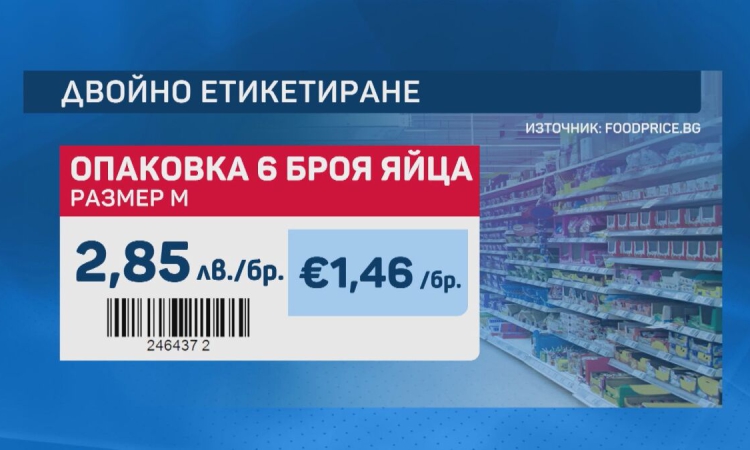 От днес: етикети в две валути, плащанията остават в лева
