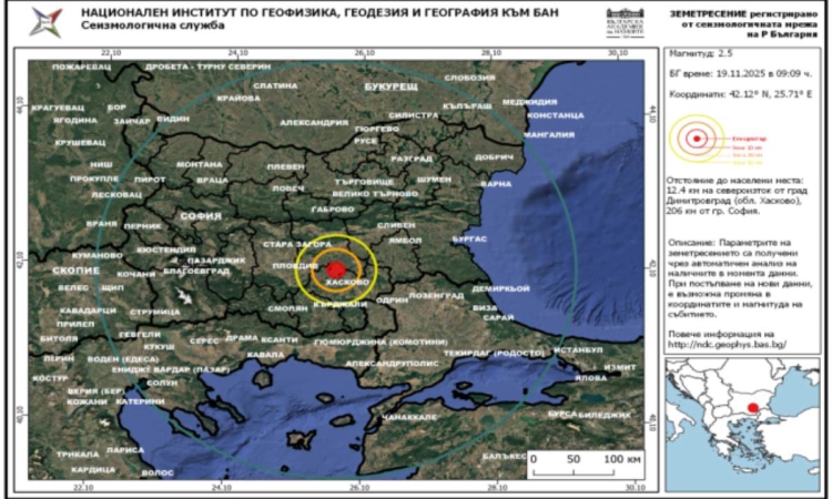 Земетресение край Димитровград