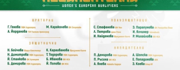 Калоян Петков обяви разширения състав на България WA